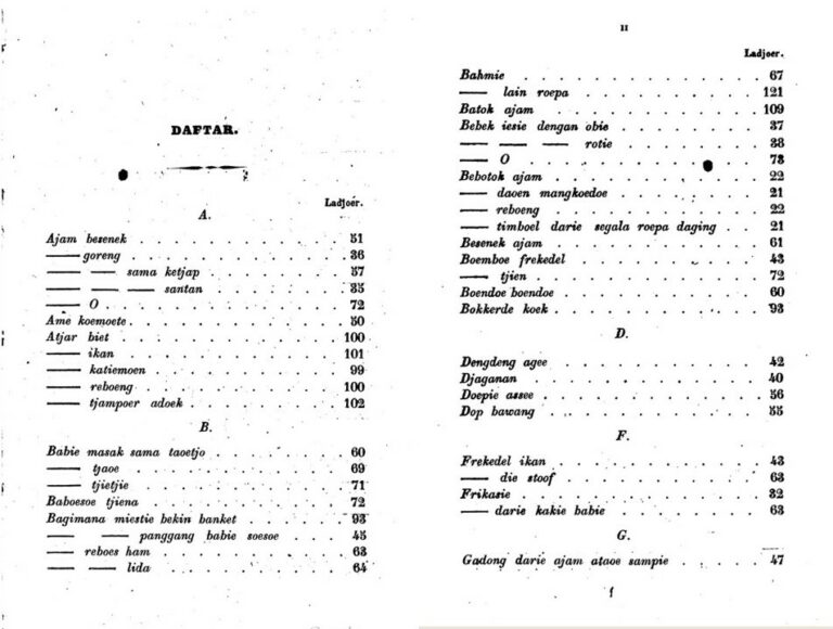 Indische eetcultuur Kitab Masak Makanan India