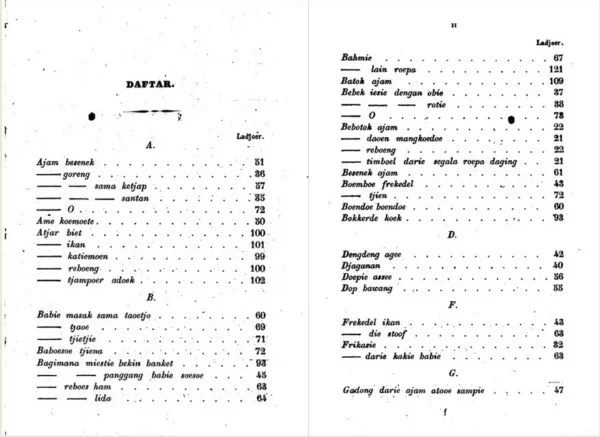 kitab-masak-masakan-india-of-indisch-kookboek